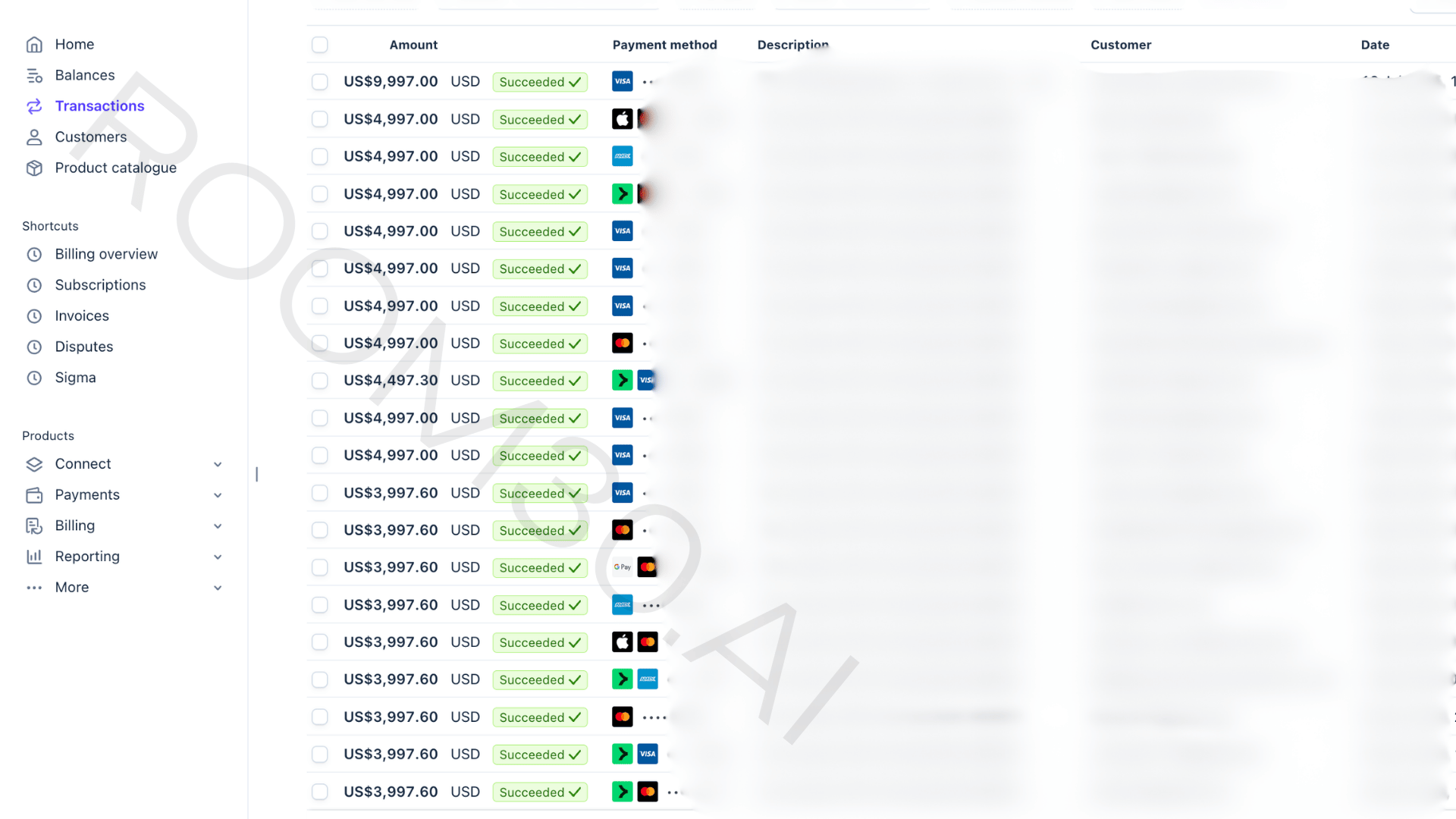 Stripe transactions ledger - high-ticket succeeded payments